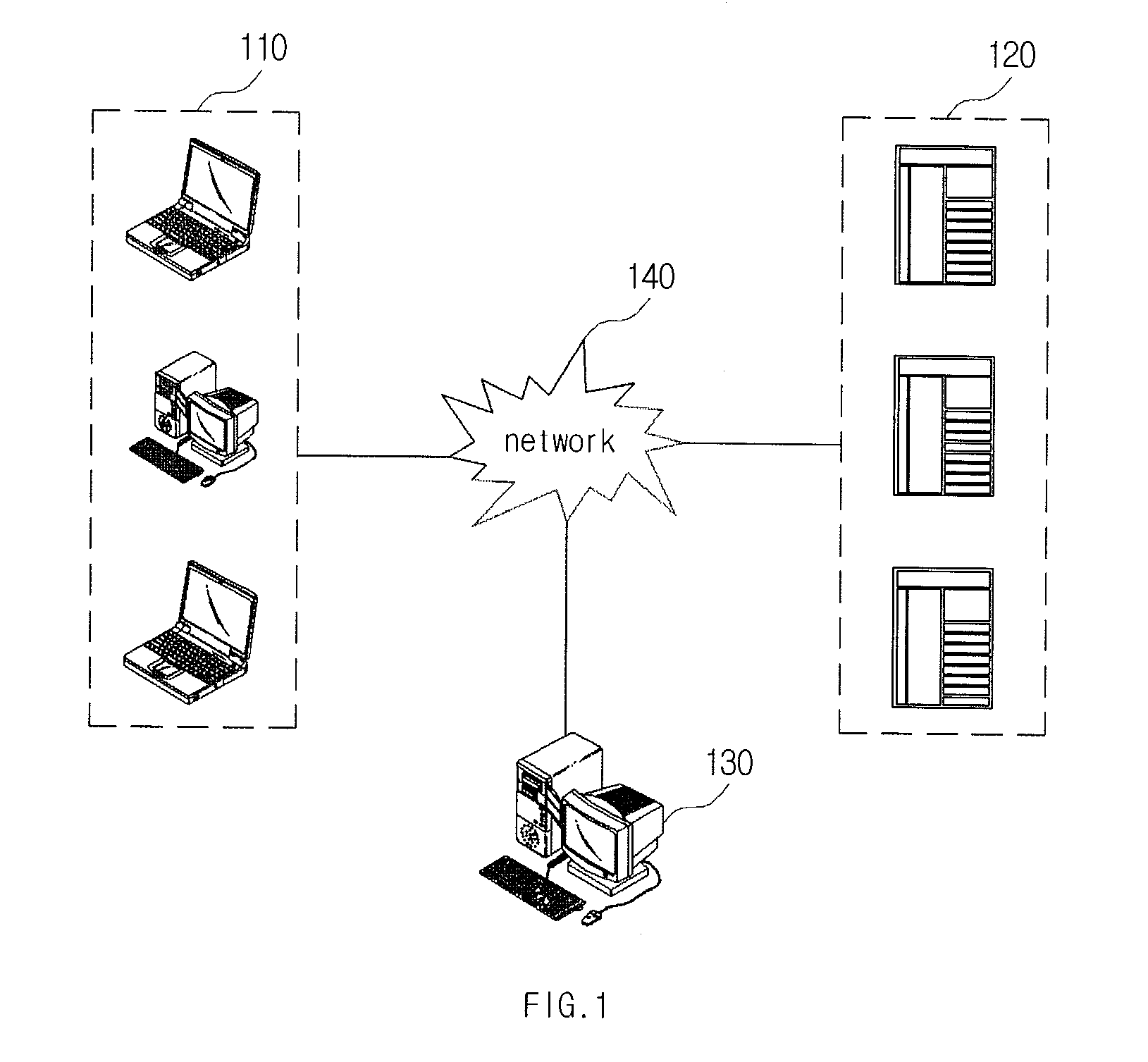 Apparatus for detecting and filtering ddos attack based on request uri type