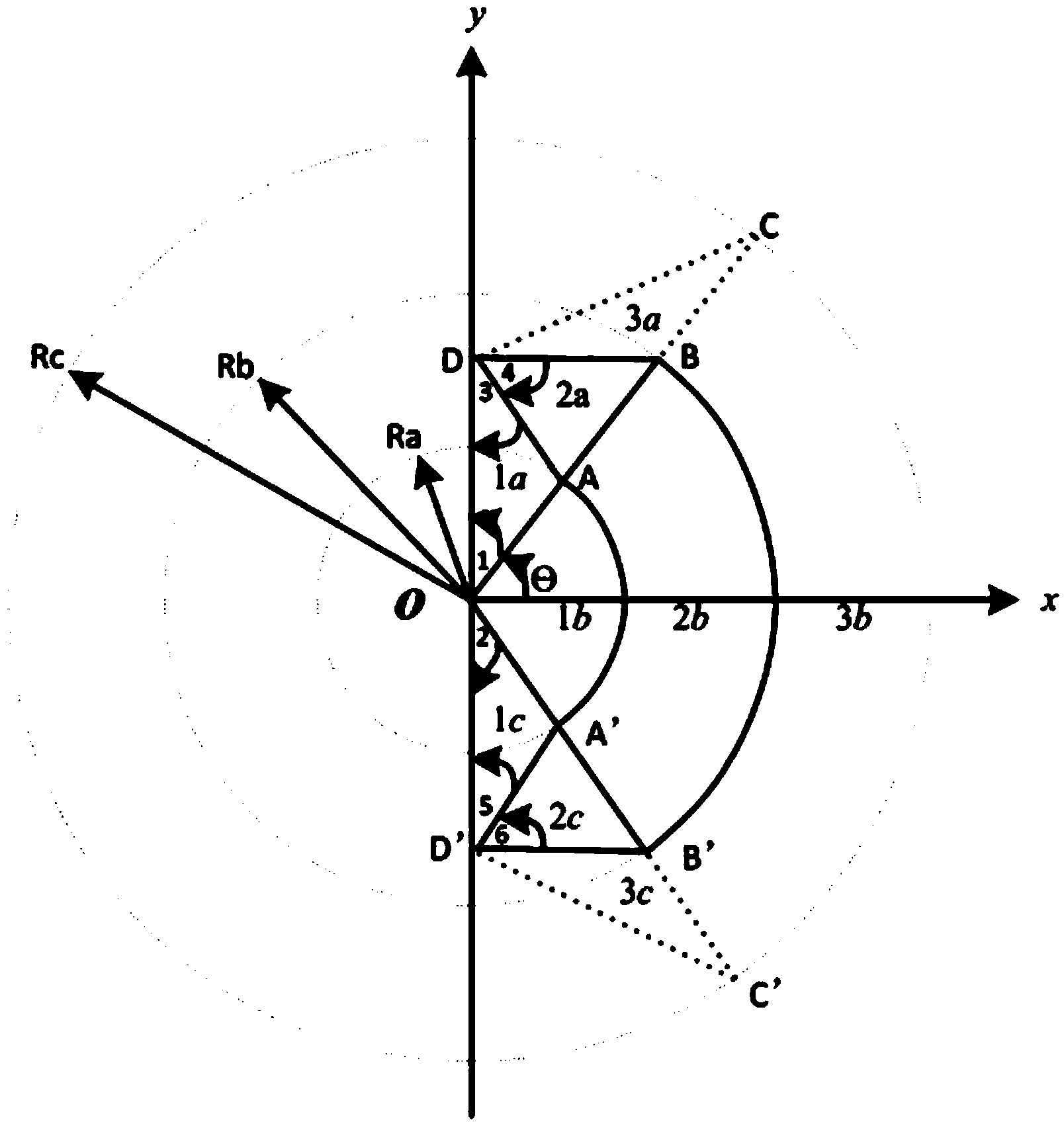 Combined electromagnetic cloaking device