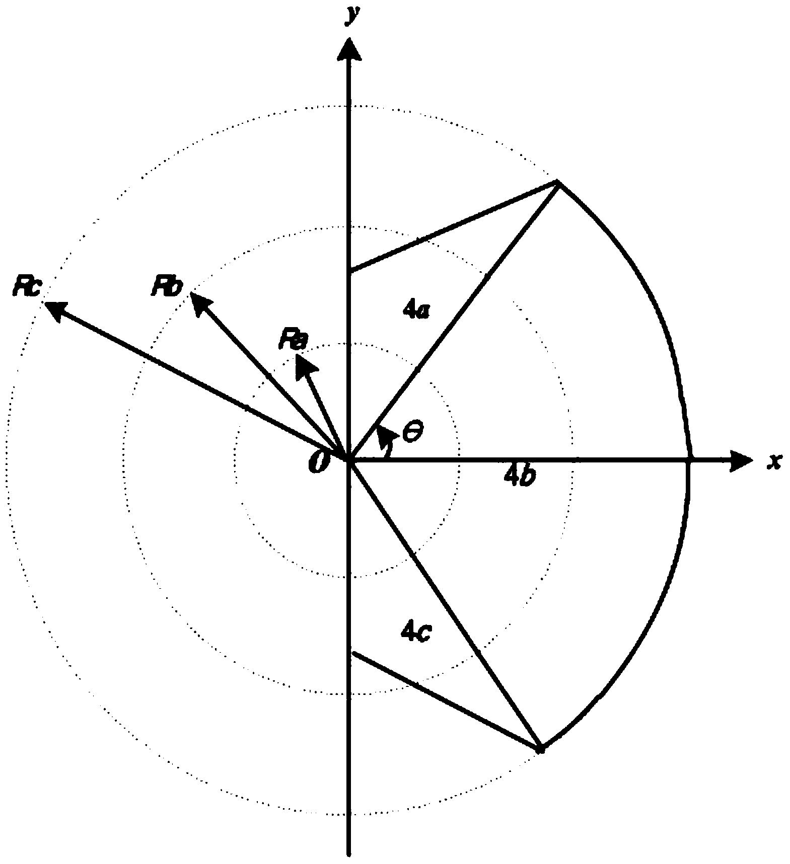 Combined electromagnetic cloaking device