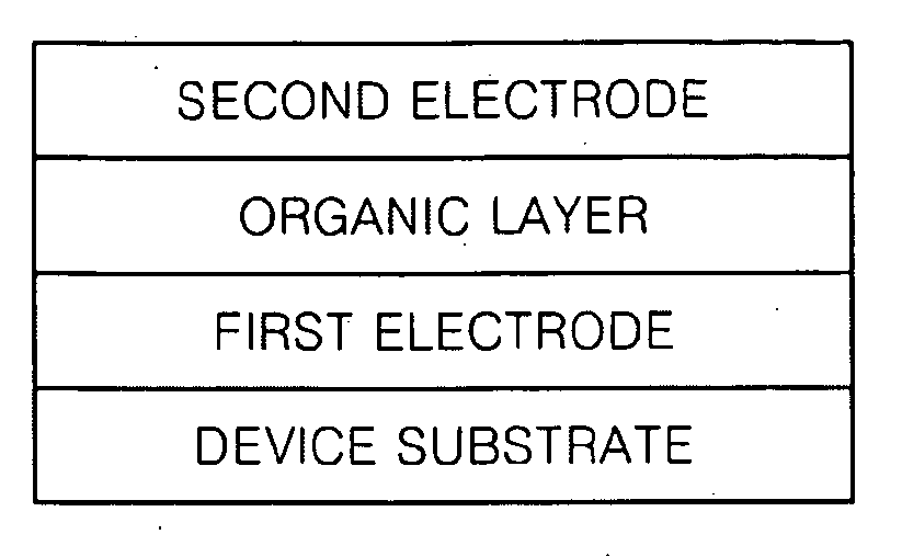 Electrode, method of preparing the same, and electronic device including the electrode