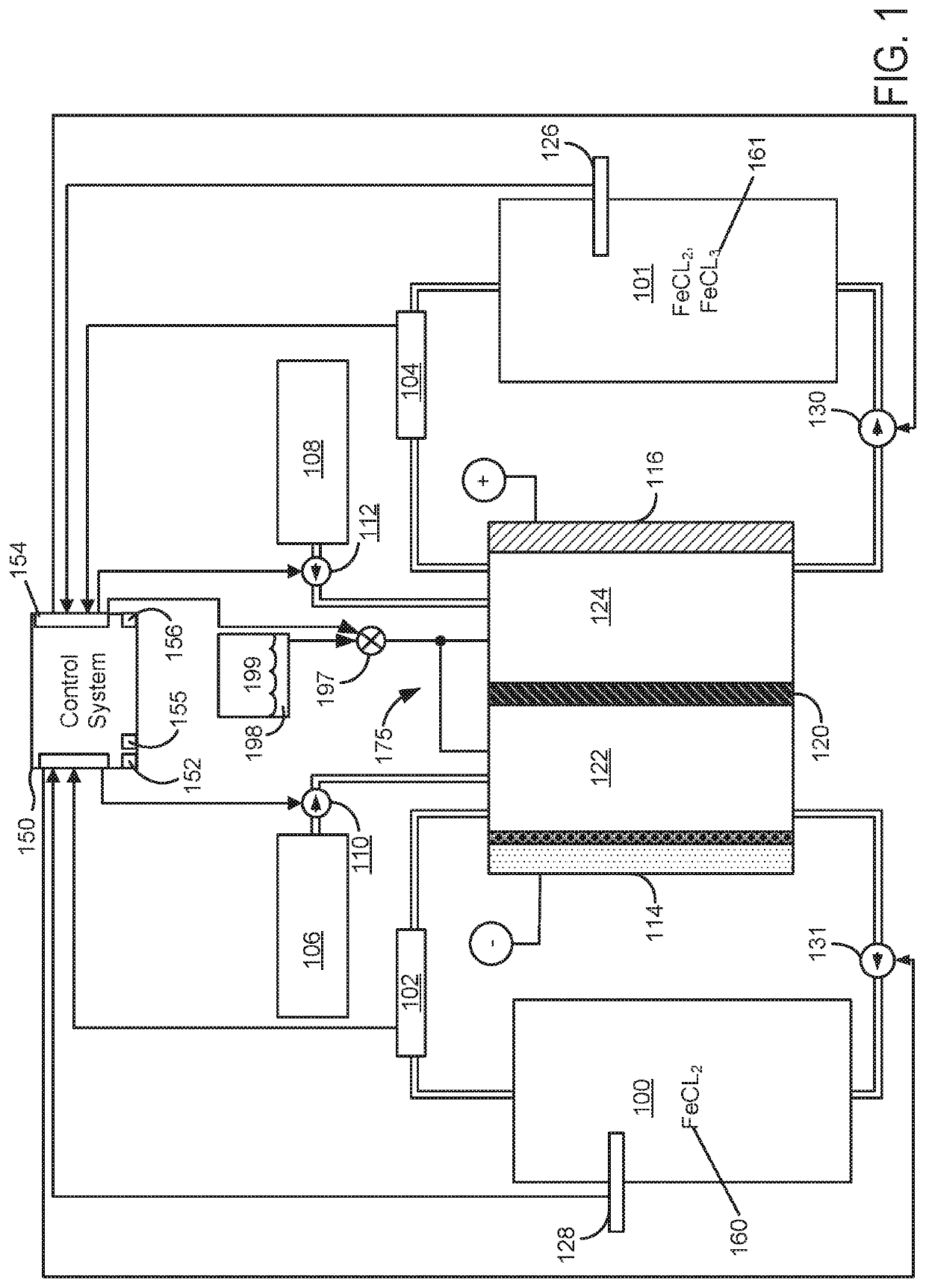 System and method for operating an electrical energy storage system