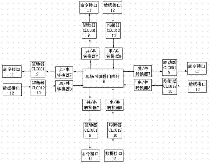 Cross station high-speed communication system for geophysical exploration and communication protocol of cross station high-speed communication system