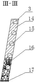 Mining method of thin minor ore body