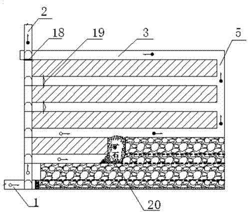 Mining method of thin minor ore body