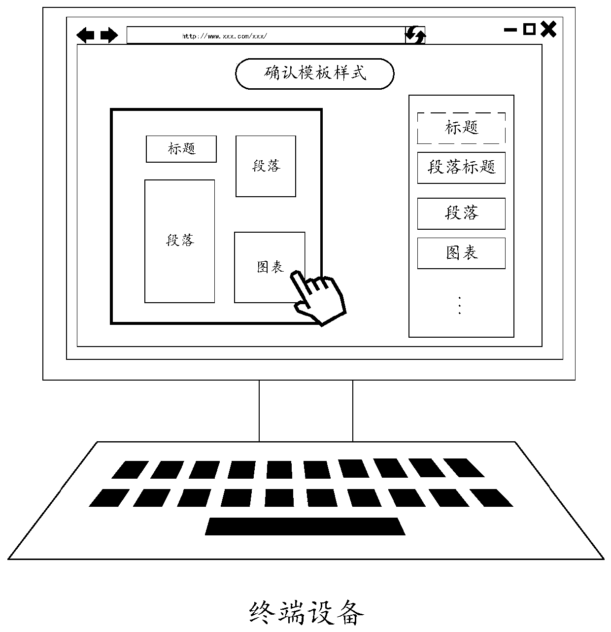 Document template generation method and device