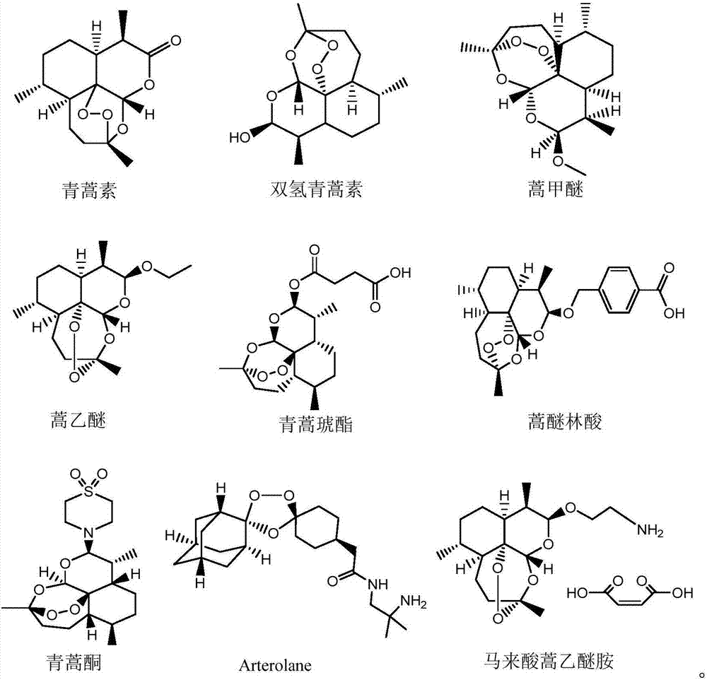 Application of artemisinin derivative in preparation of drugs for treatment or adjuvant therapy of autoimmune thyroid disease