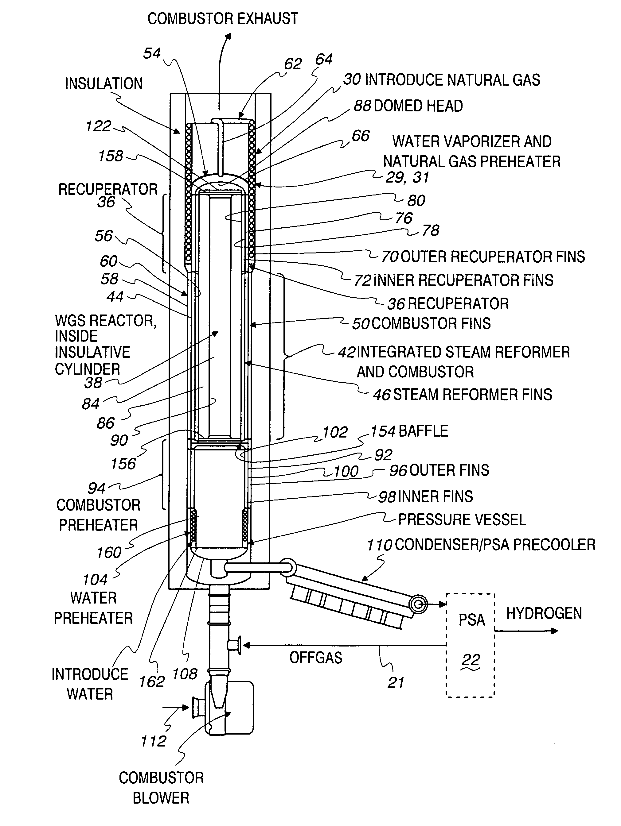 Highly integrated fuel processor for distributed hydrogen production