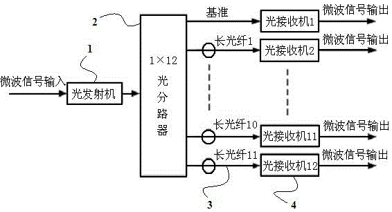 A Time Delay Compensation System