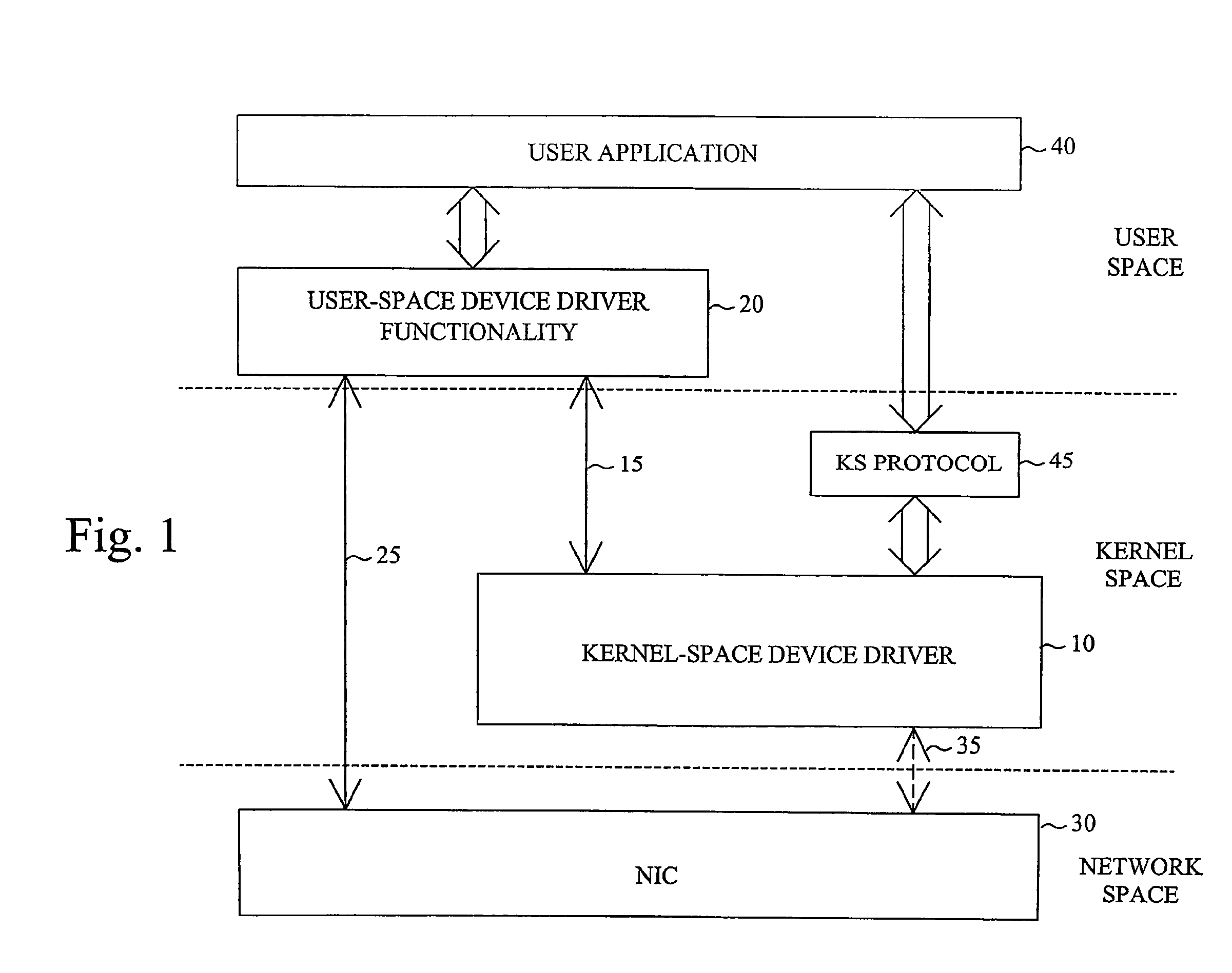 Network device driver architecture