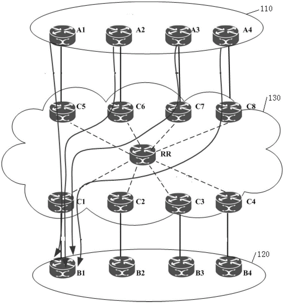 Path optimizing selection method and system based on route reflector