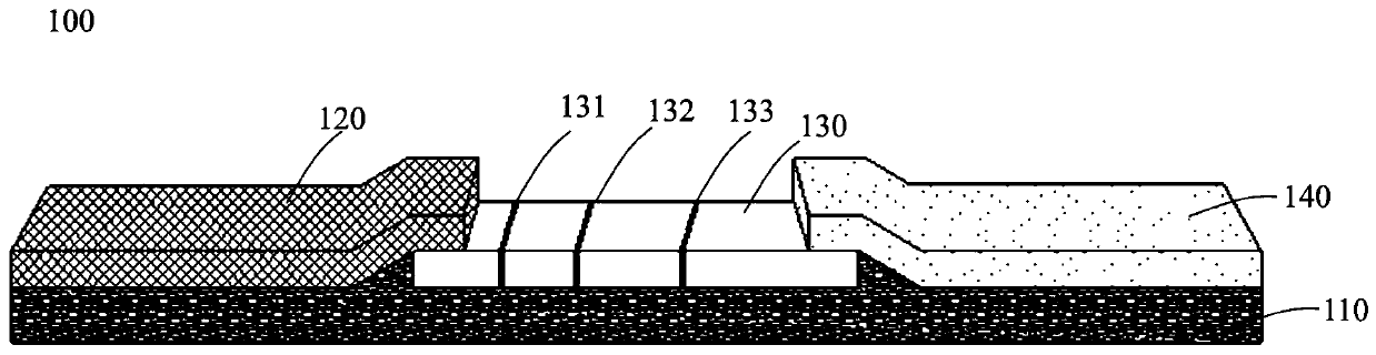 Glycosylated hemoglobin immunochromatographic test strip and preparation method thereof, and kit