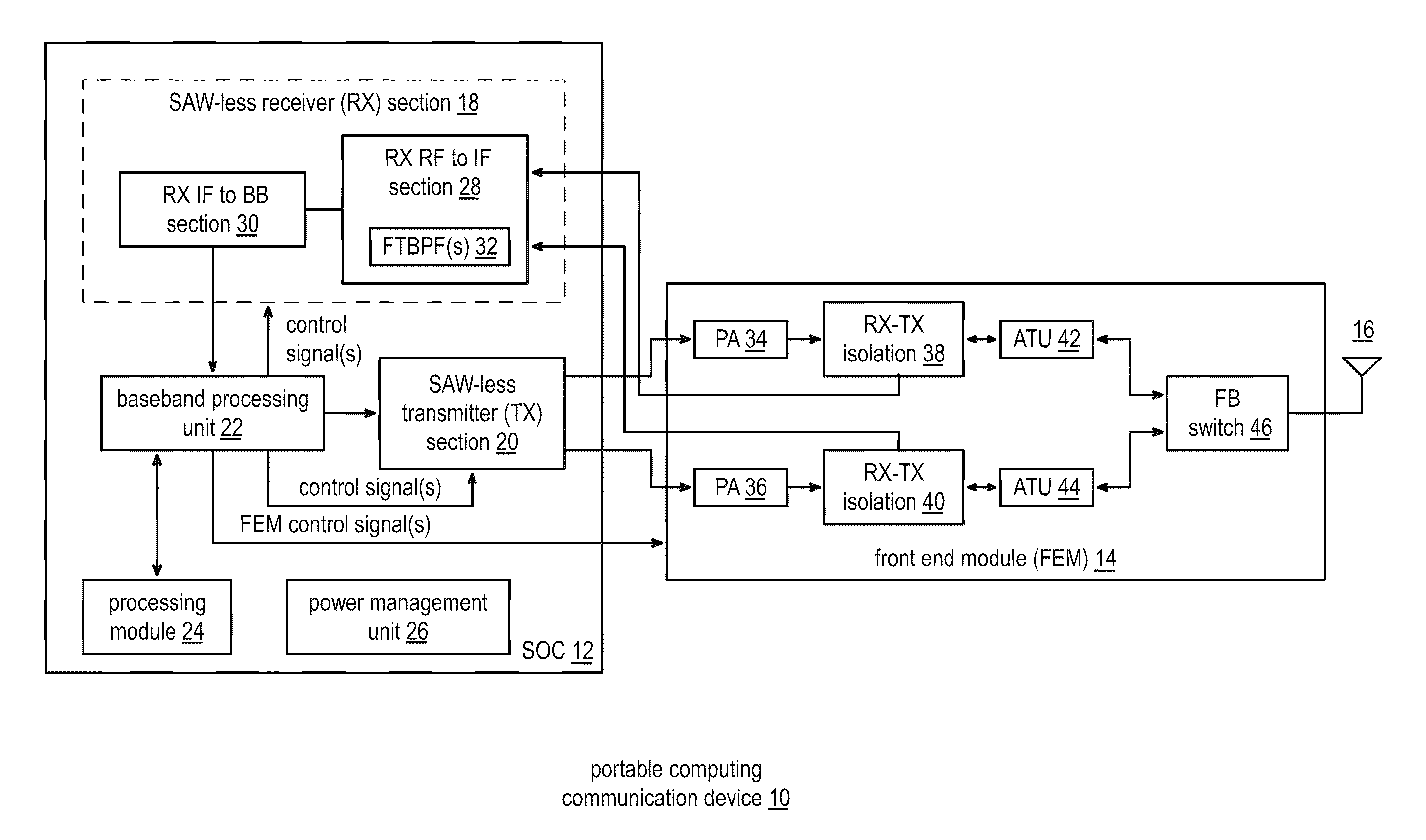 Saw-less receiver with a frequency translated BPF having a negative resistance