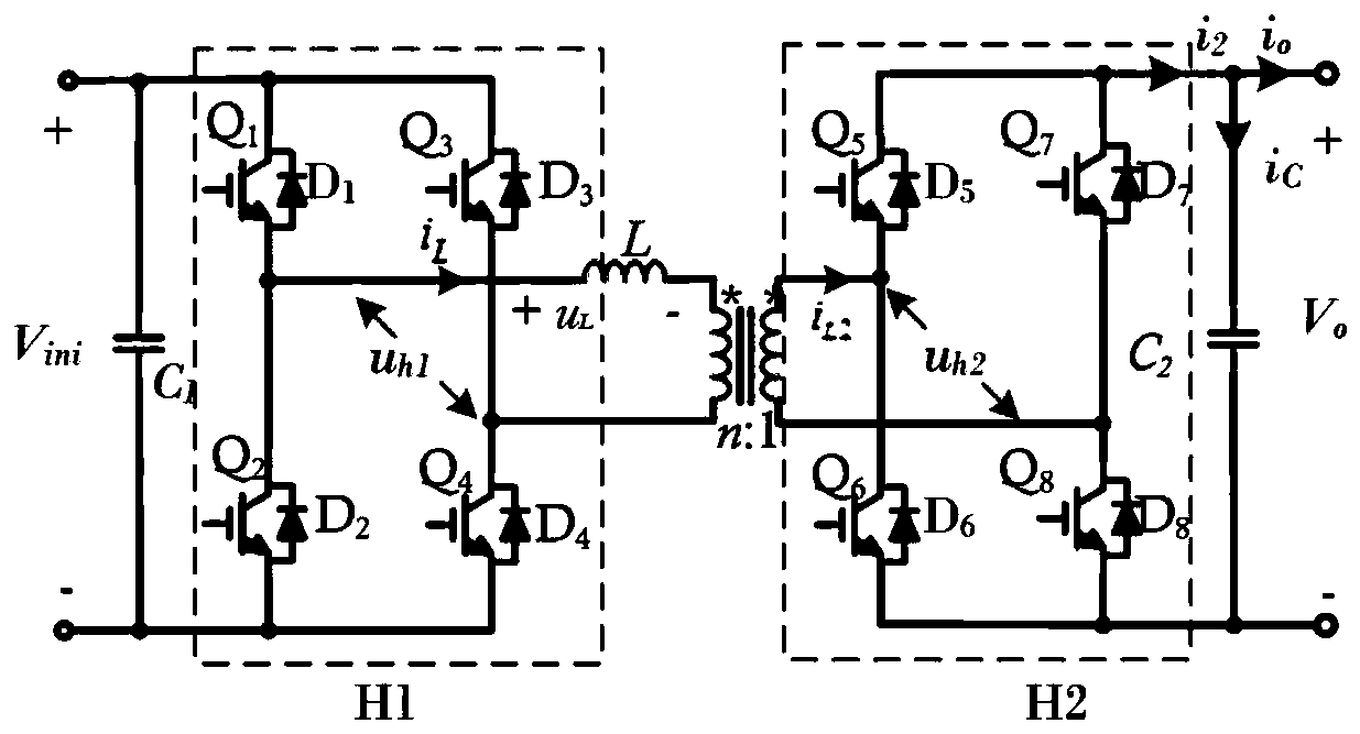 Decoupling control method and device for input-series and output-parallel DAB converters