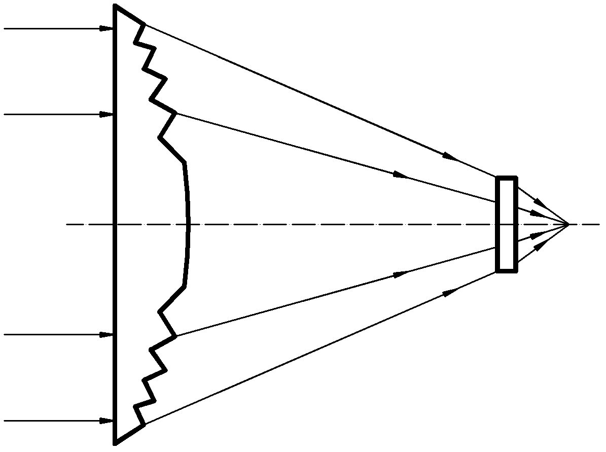 High-efficient solar photovoltaic battery condensation device