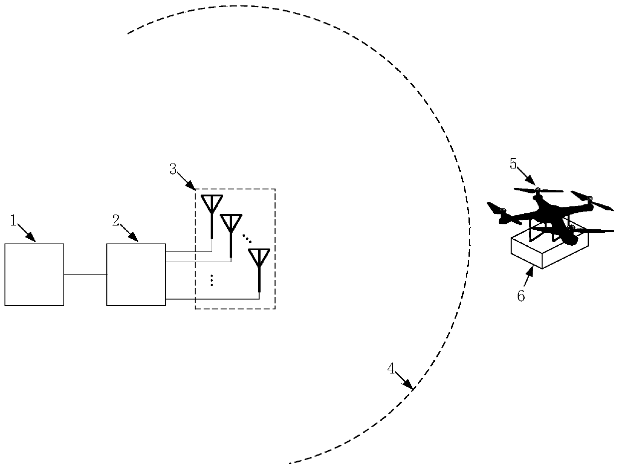 Linear frequency modulation radar antenna pattern measuring system and method based on unmanned aerial vehicle