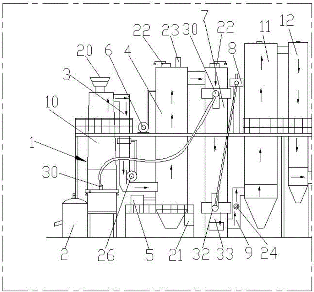 Energy-saving environment-friendly efficient hot blast cupola