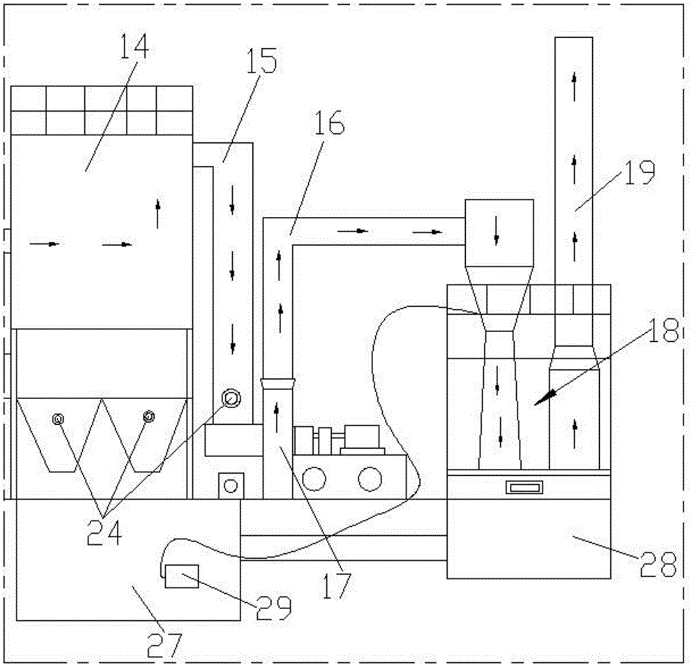 Energy-saving environment-friendly efficient hot blast cupola