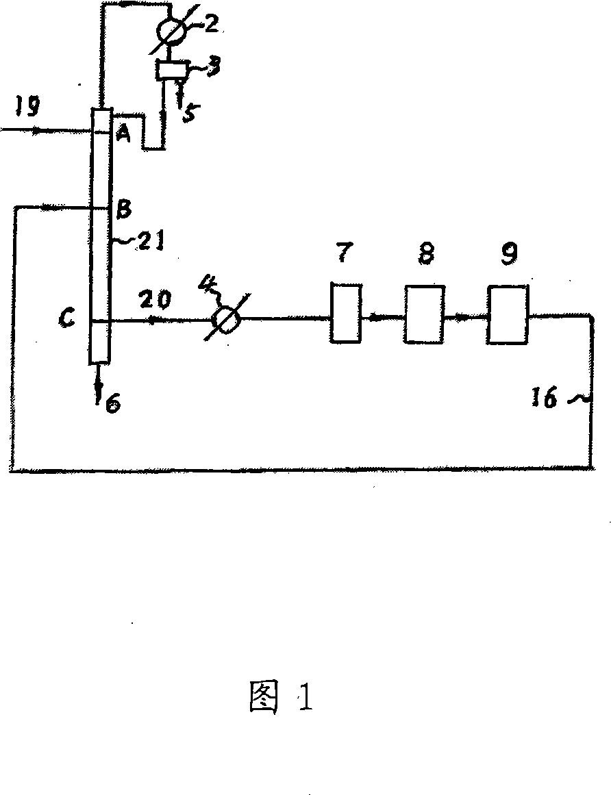 Recovery and using method of solution and unreaction monomer in process of producting polymer by solution polymerization process