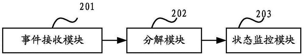 Method for determining gateway state, and gateway device