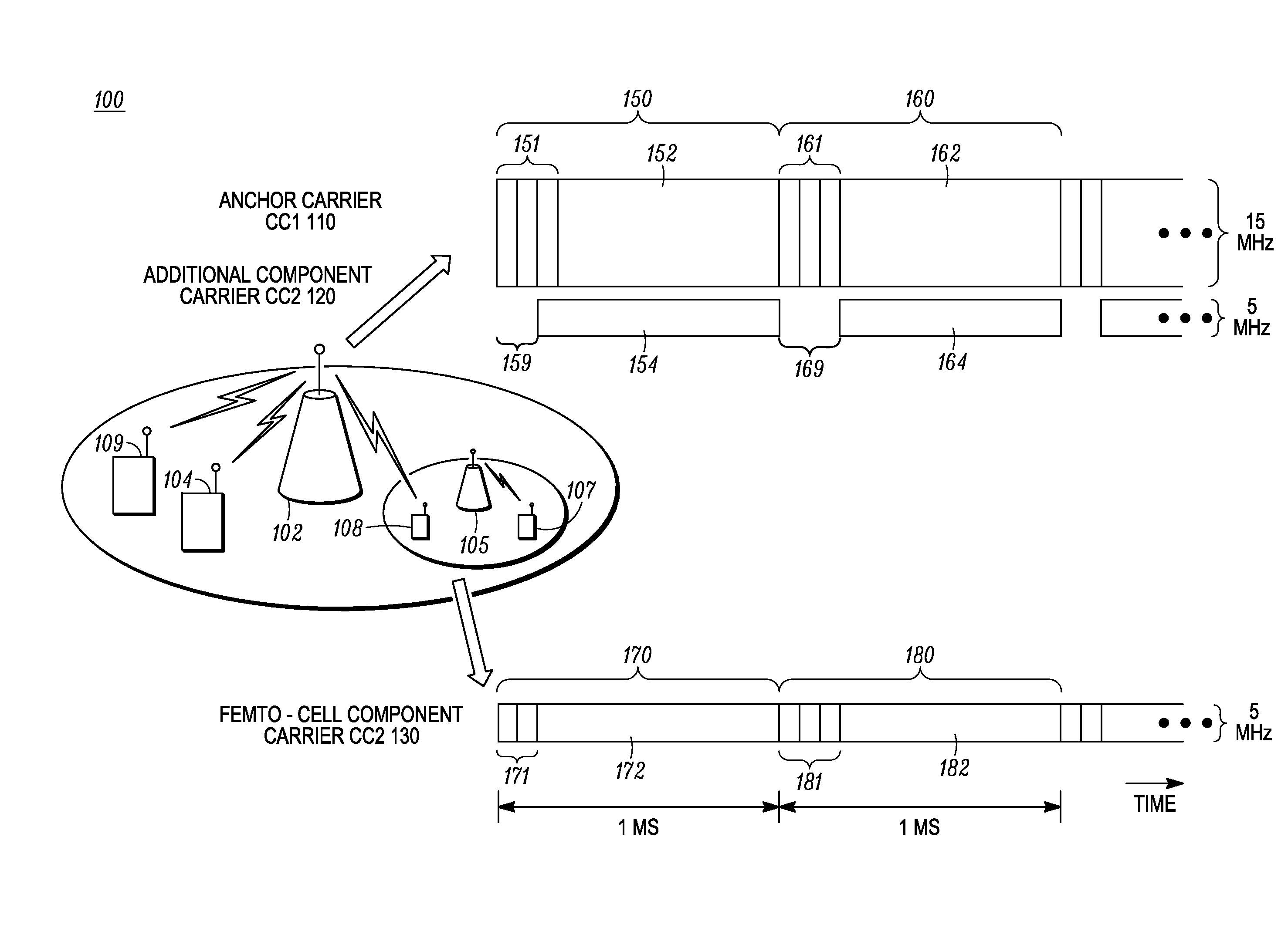 Subframe Component Reduction and Notification in a Heterogeneous Wireless Communication System