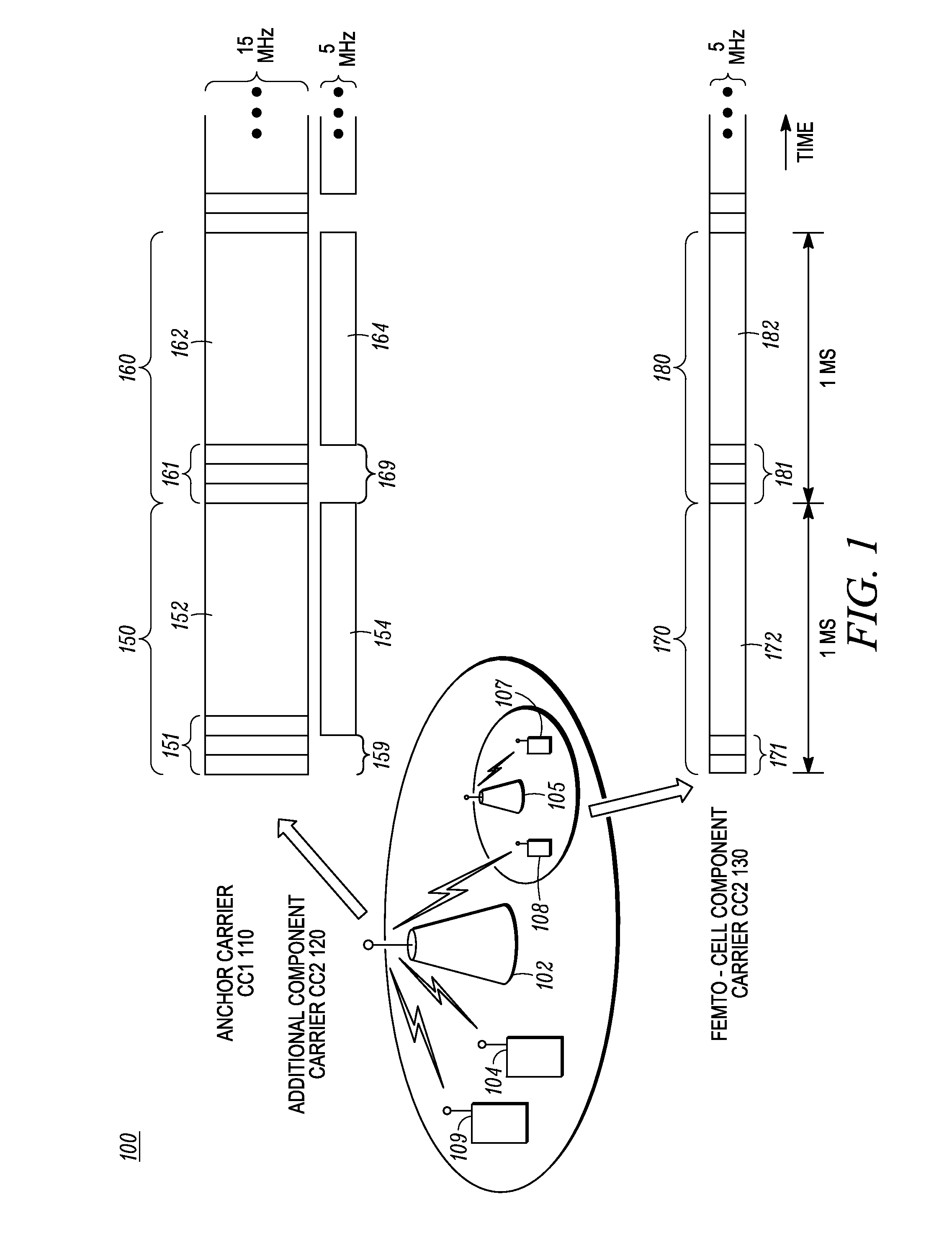 Subframe Component Reduction and Notification in a Heterogeneous Wireless Communication System