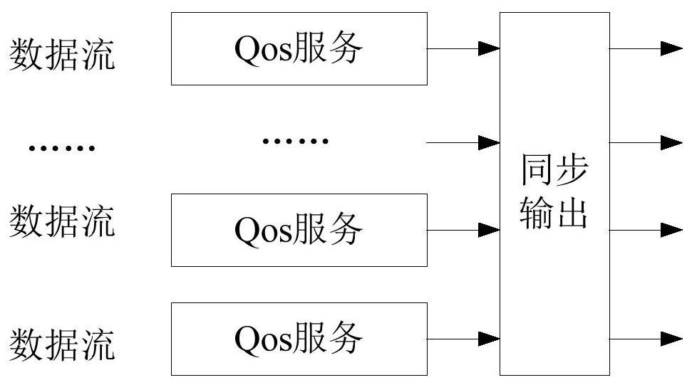 Video communication method, device, system, server, clients and storage medium