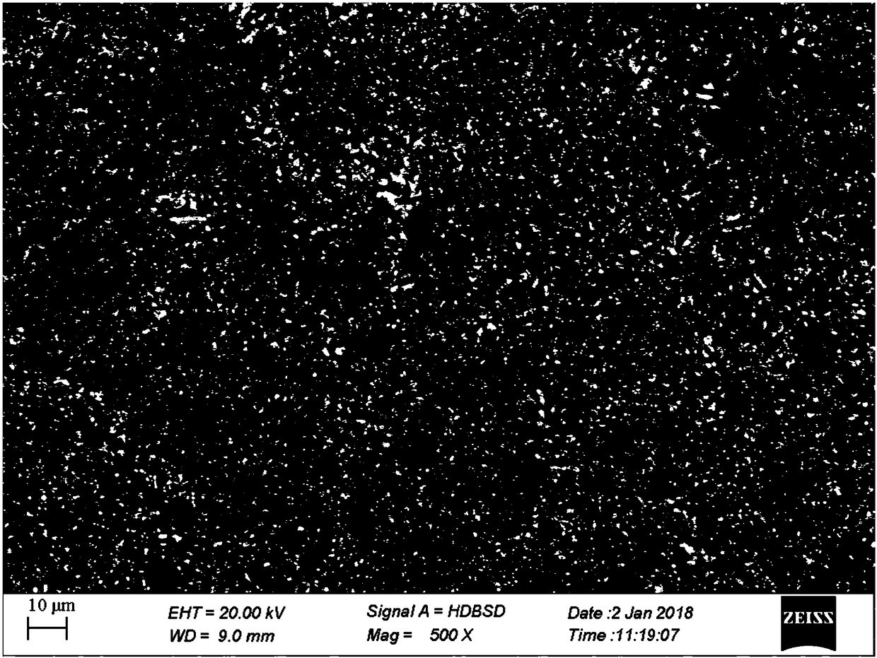 Preparation method of high-strength high-conductivity creep-resistant graphene enhanced aluminium alloy material