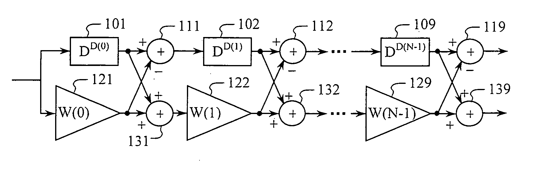 Golay-code generation