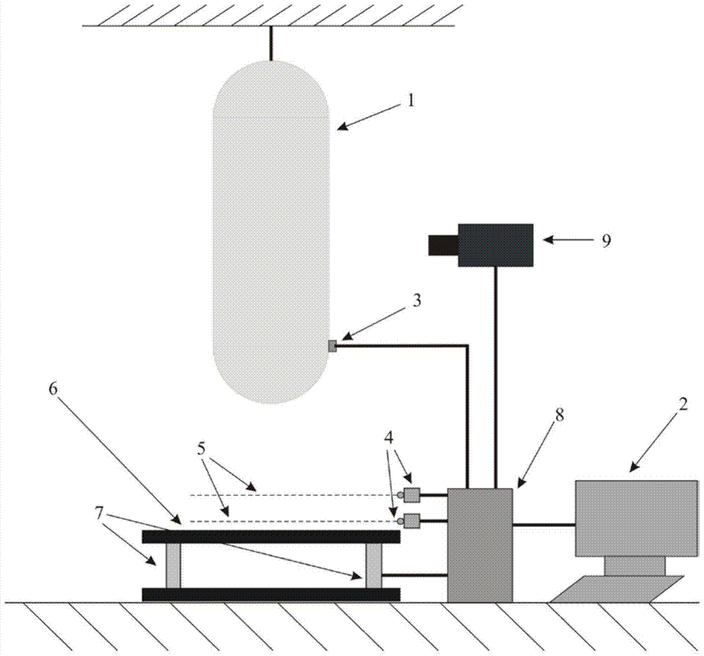 A test device and test method for impact dynamics characteristics of an inflatable flexible structure