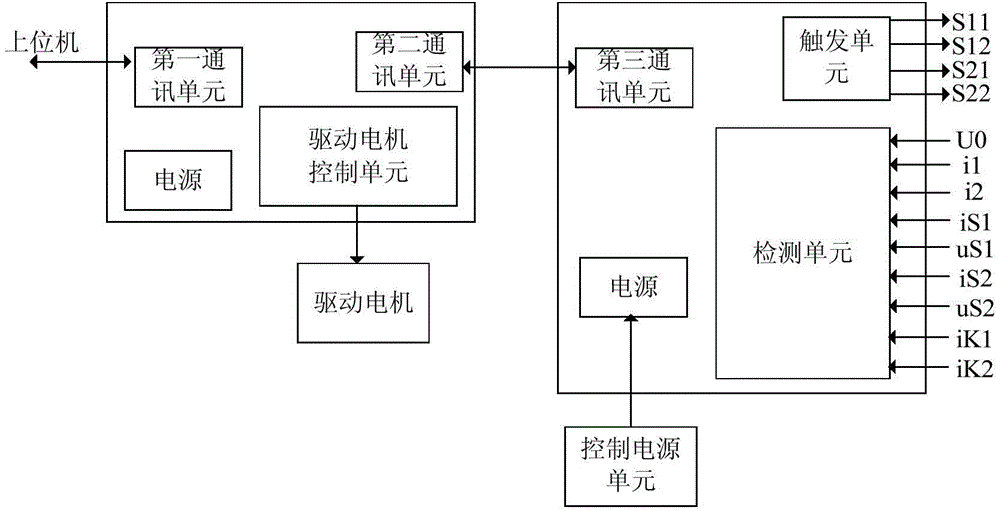 Split blowout on-load tap changer for transformer