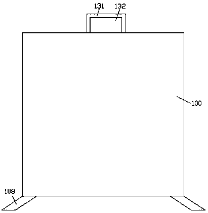 Improved safety grinding equipment