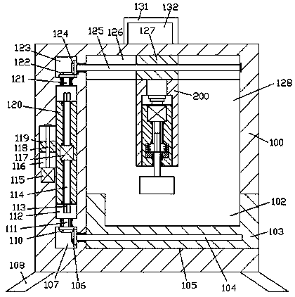 Improved safety grinding equipment