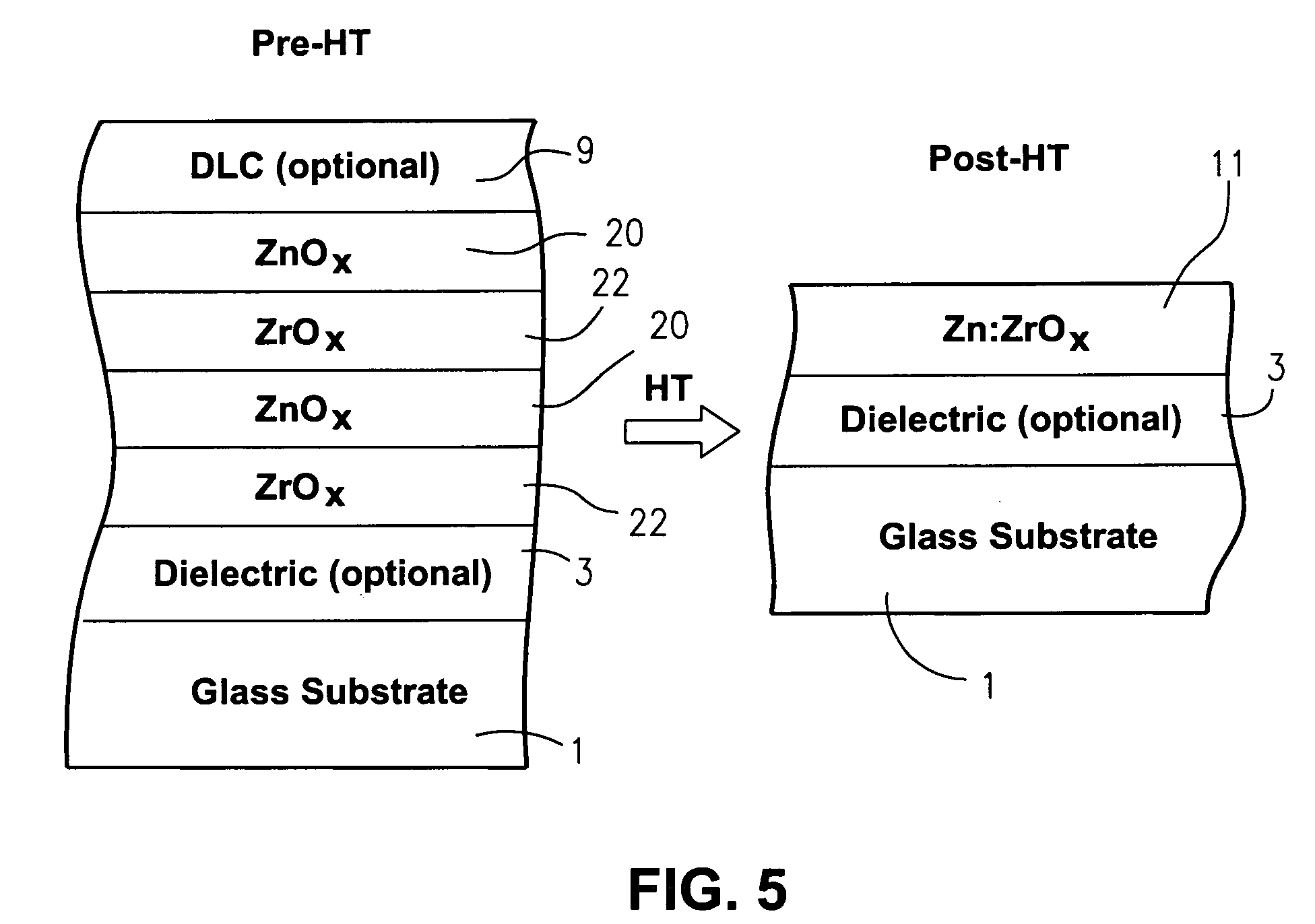 Heat treatable coated article with zinc-doped zirconium based layer(s) in coating