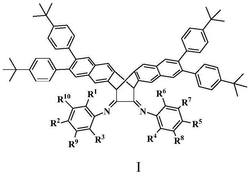 Ligand compound and preparation thereof, and complex containing ligand compound