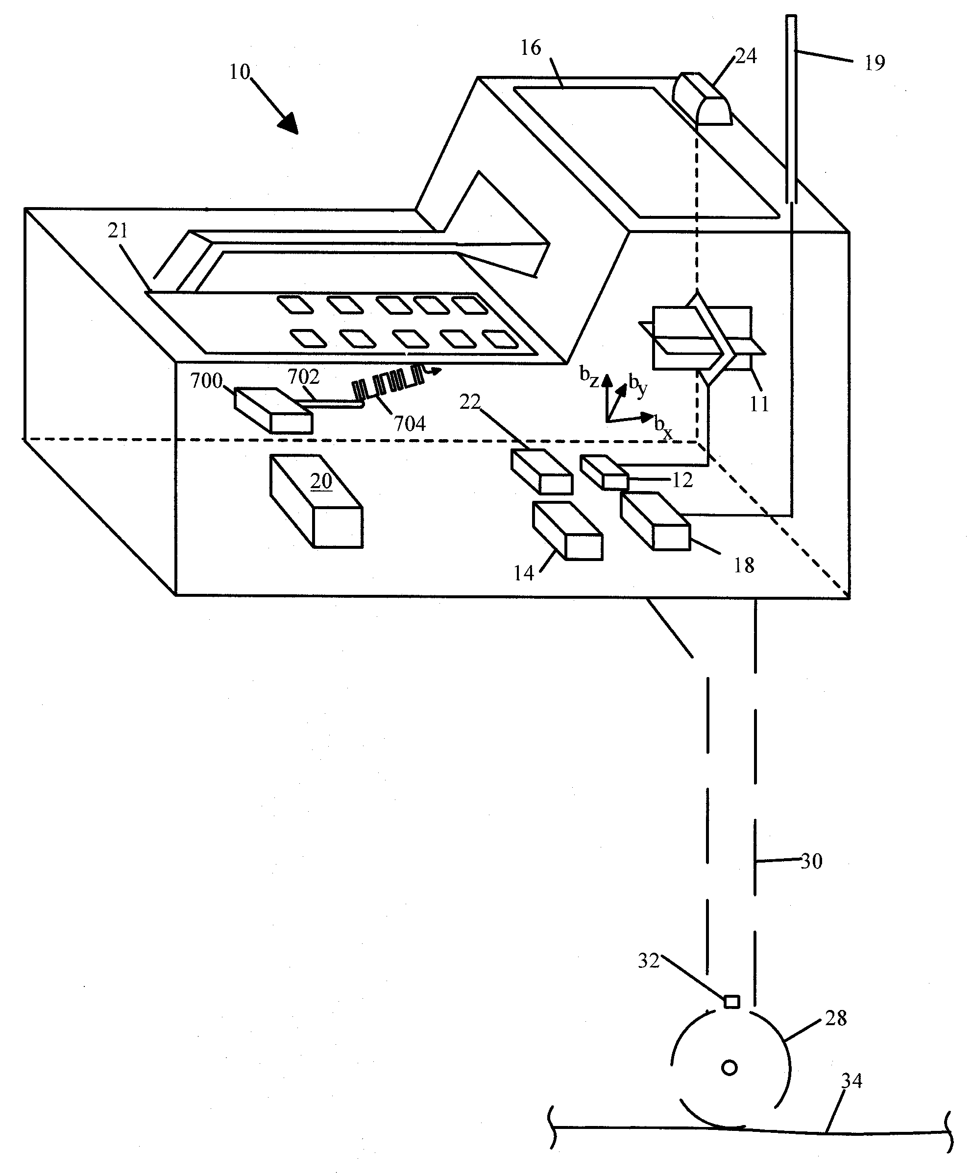 Measurement Device and Associated Method for use in Frequency Selection for Inground Transmission