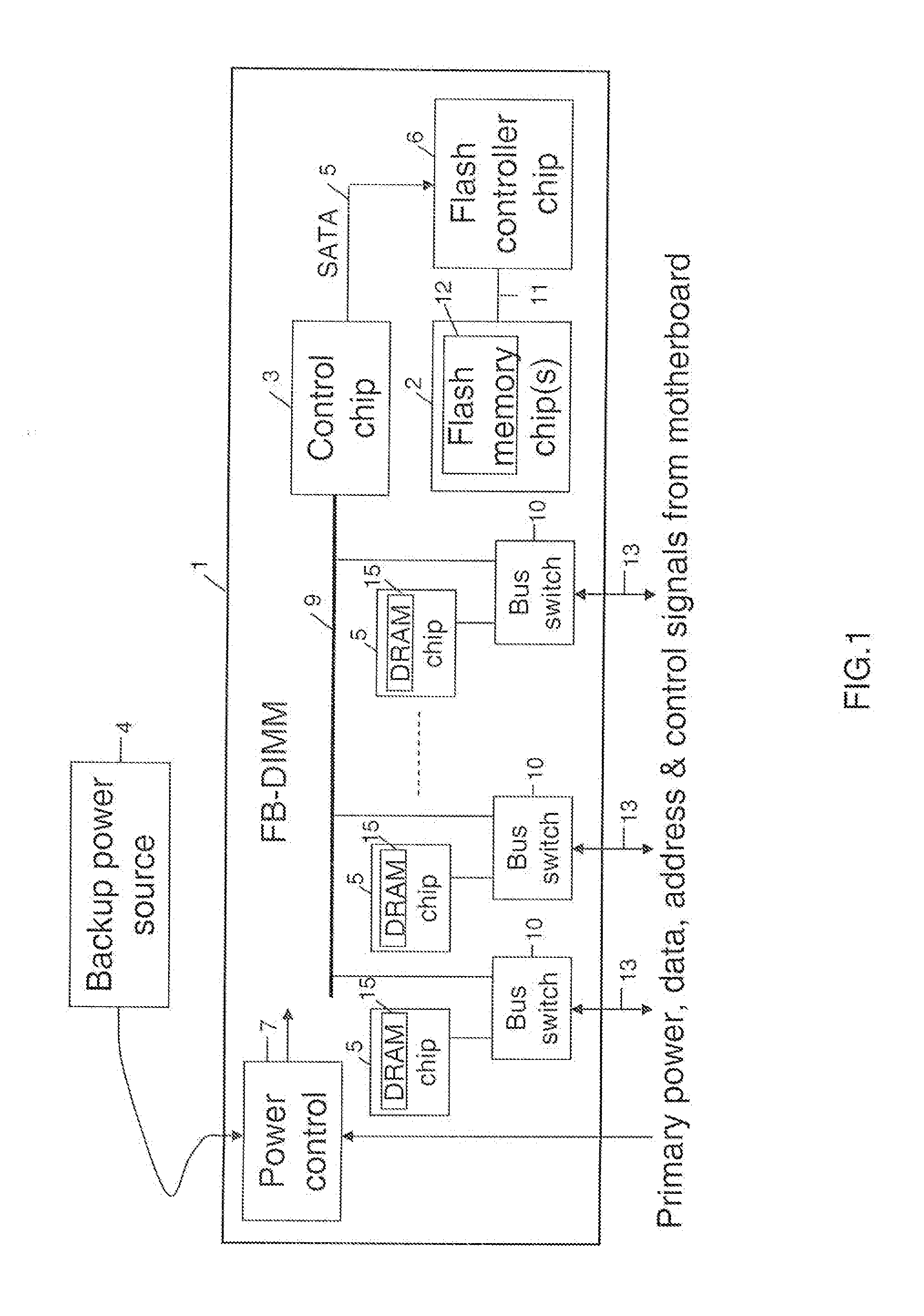 Selective restoration of data from non-volatile storage to volatile memory