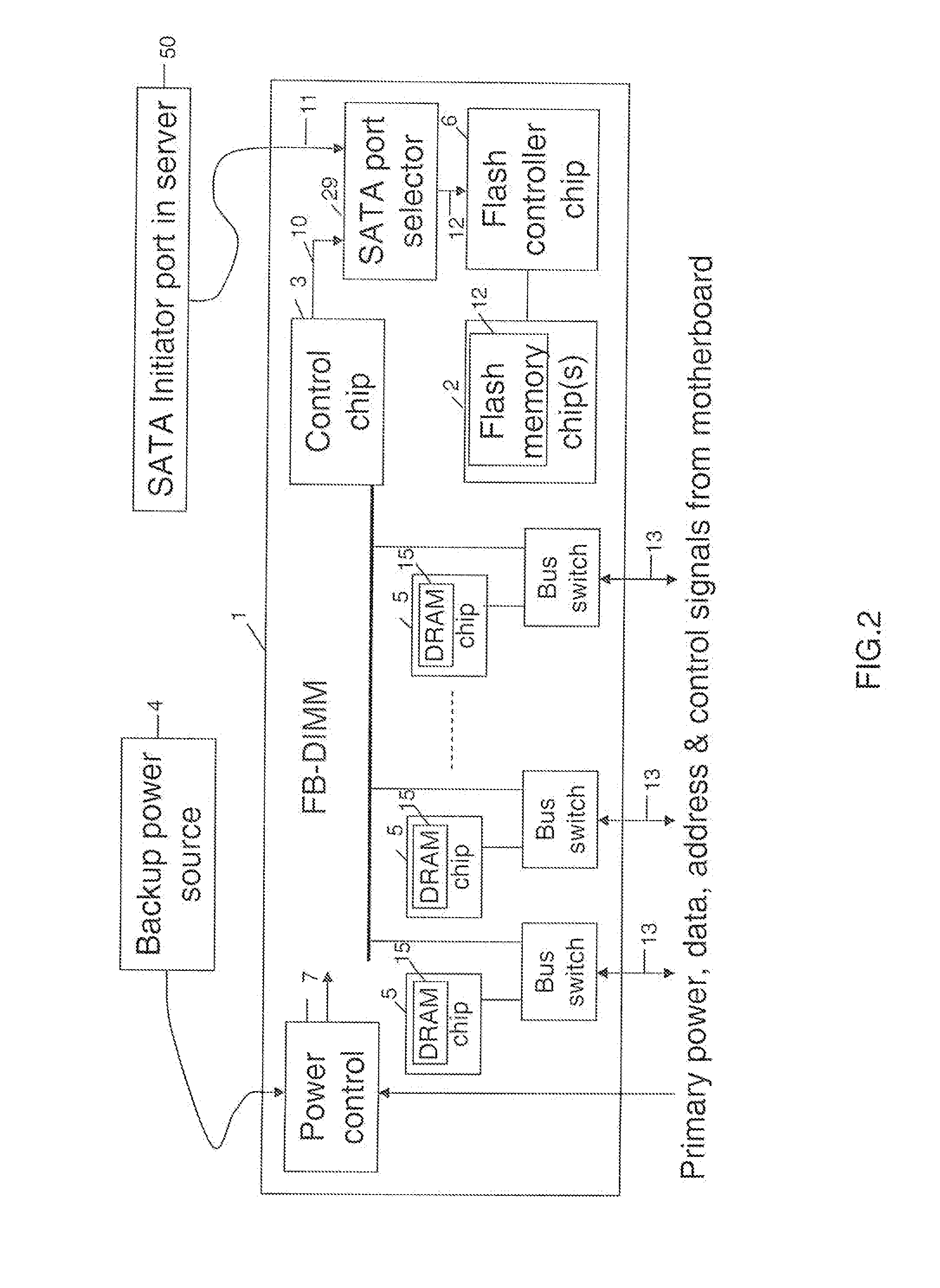 Selective restoration of data from non-volatile storage to volatile memory