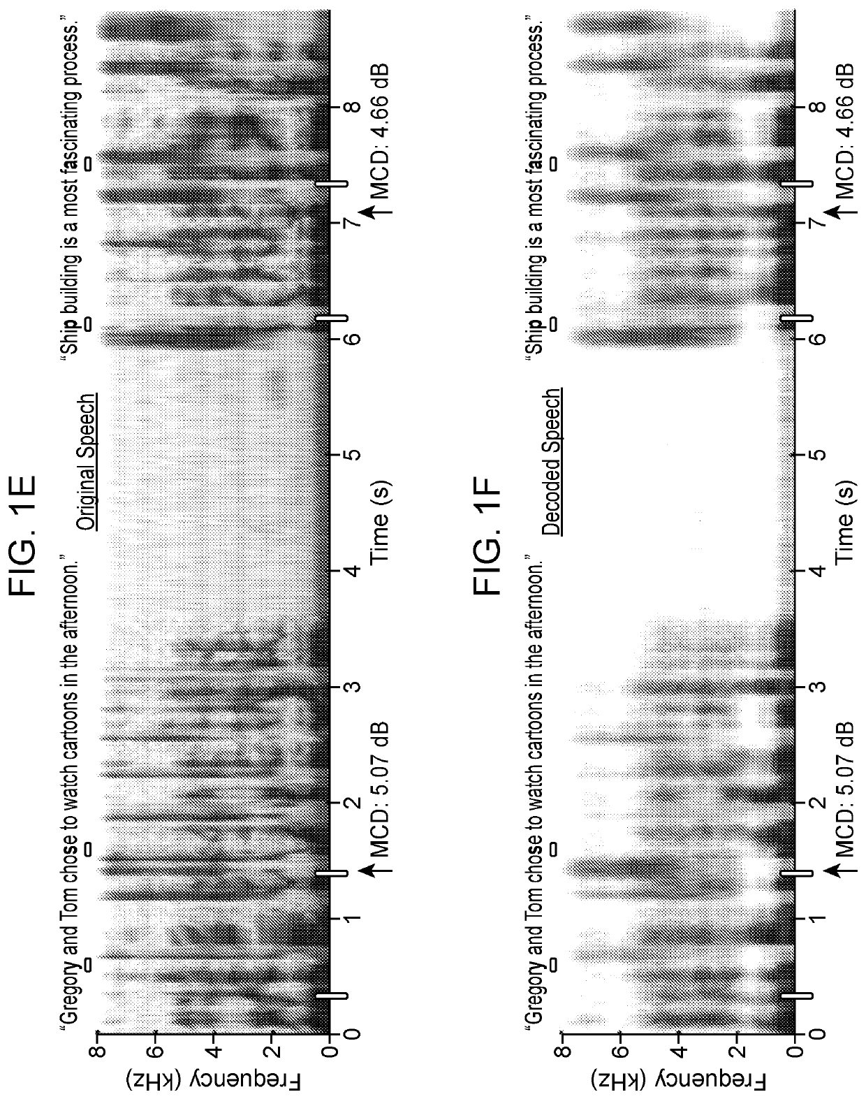 Method of Contextual Speech Decoding from the Brain