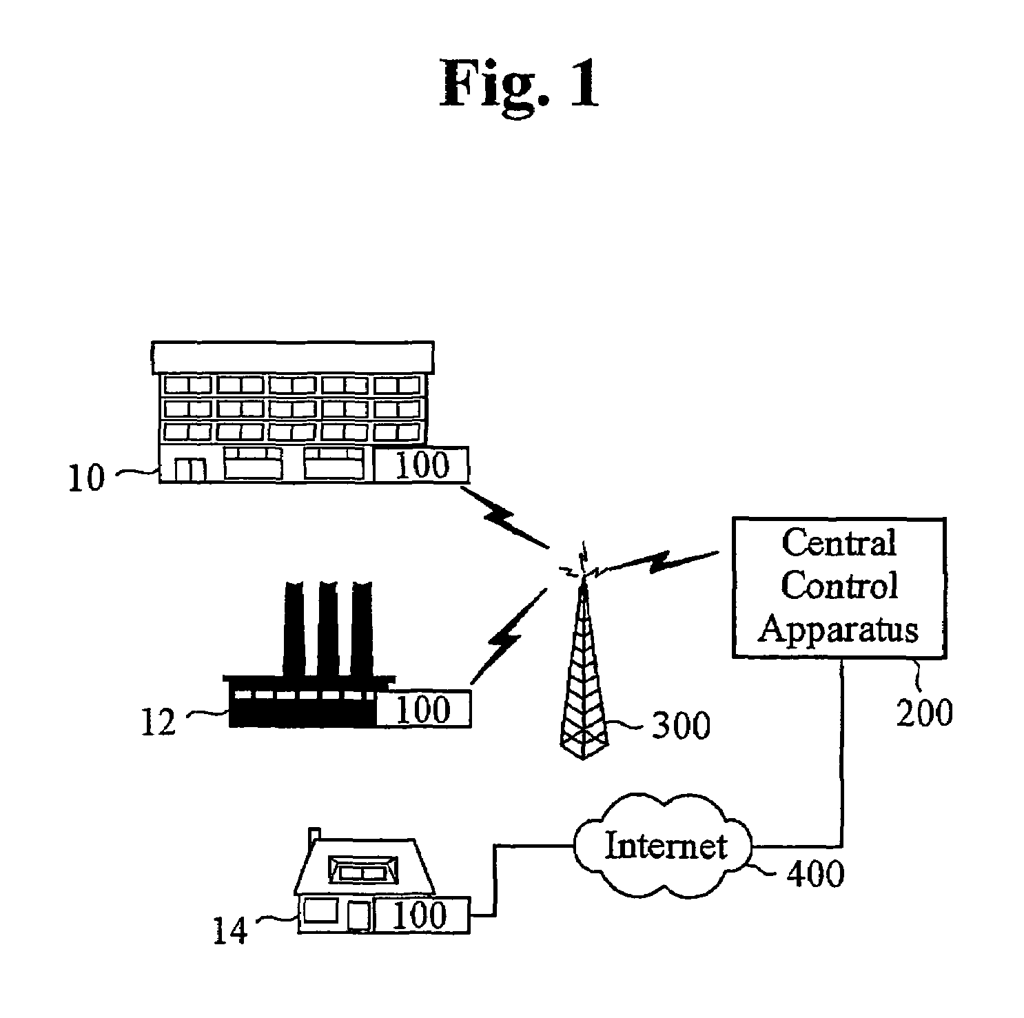 Remote monitoring system for exterminating pest and a method thereof