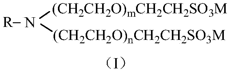 Fatty amine polyoxyethylene ether diethyl disulfonate surfactant and preparation method thereof