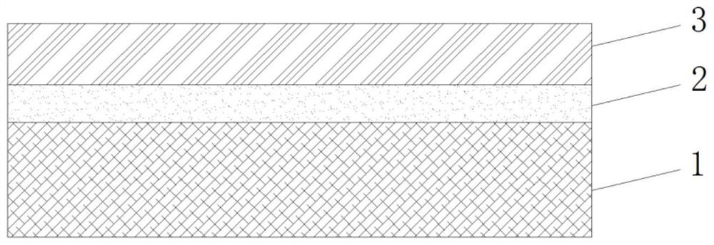 A kind of preparation method of metal substrate