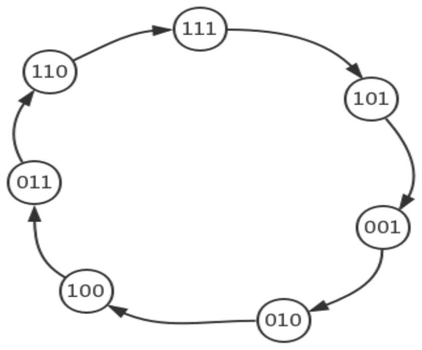 An Address Desensitization Method Preserving Distribution Characteristics