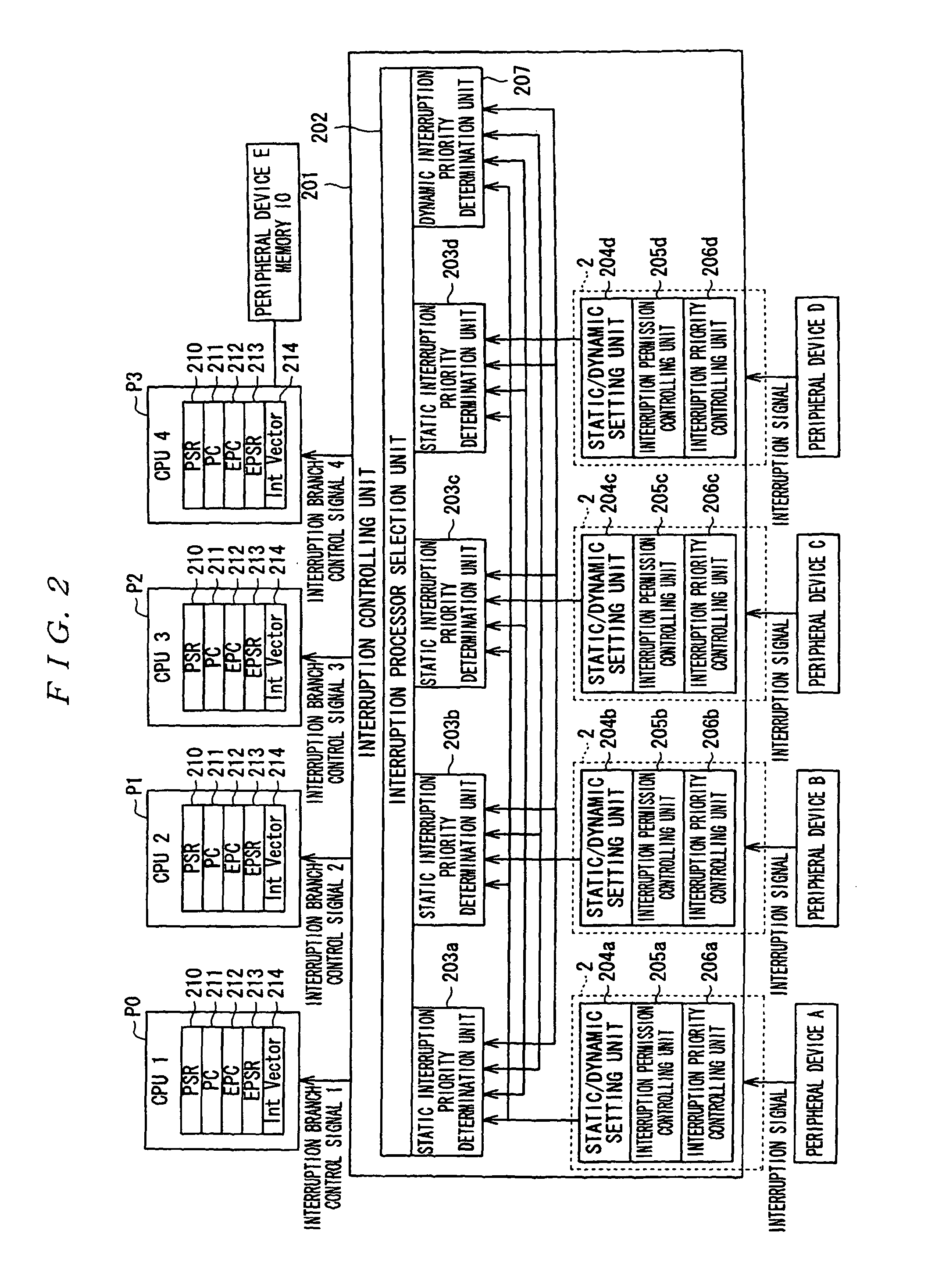 Multi-processor system and program for causing computer to execute controlling method of multi-processor system