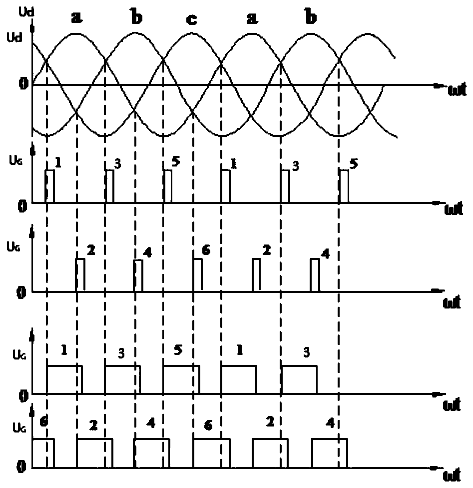 Topological structure of three-phase voltage imbalance treatment circuit