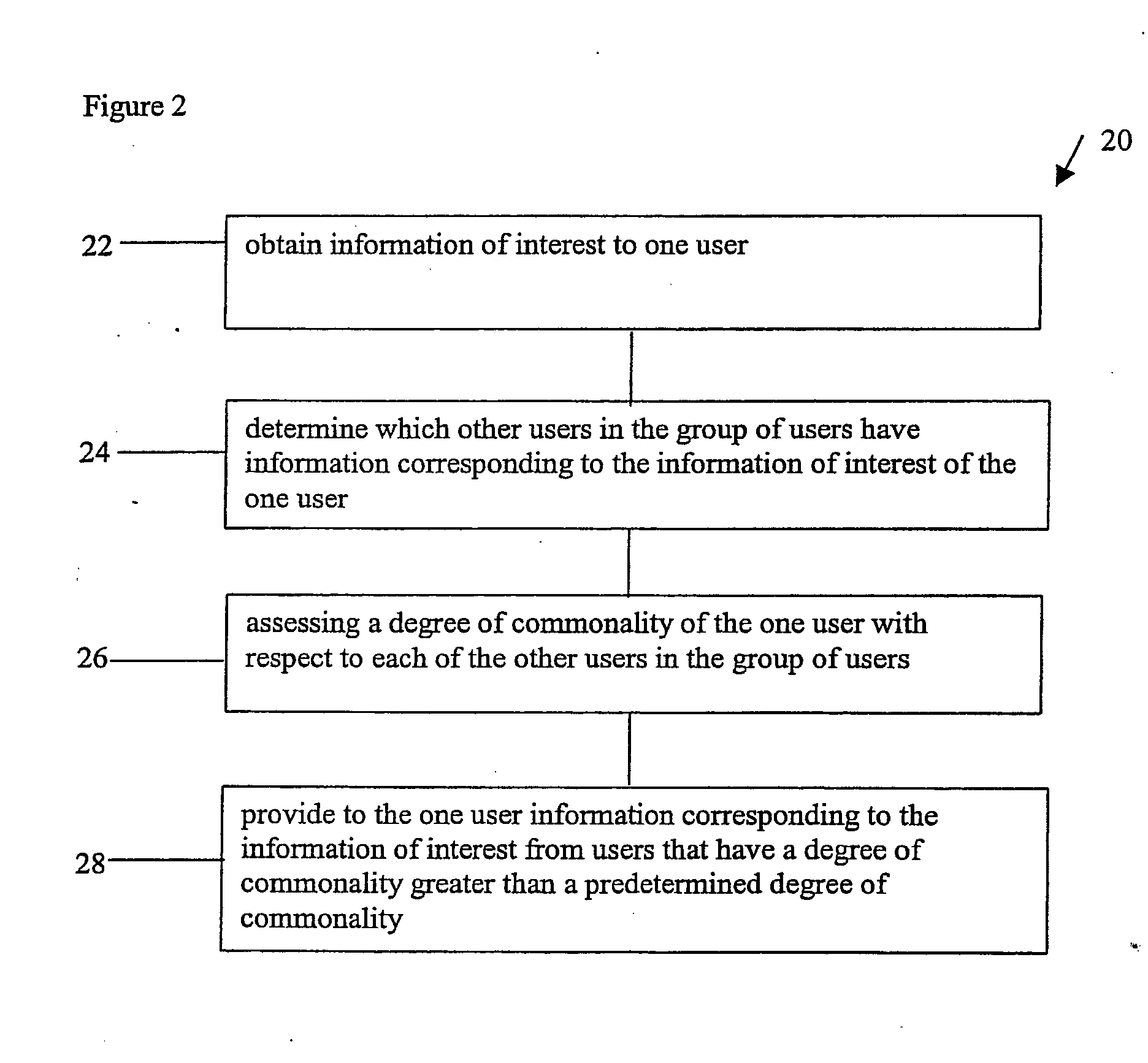 System and method to facilitate sharing of information