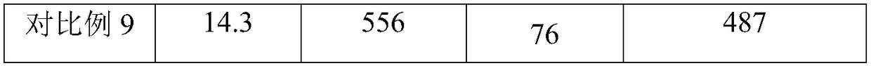 Manufacturing method of aluminum alloy cartridge shell and cartridge shell