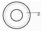 Parabola gauge