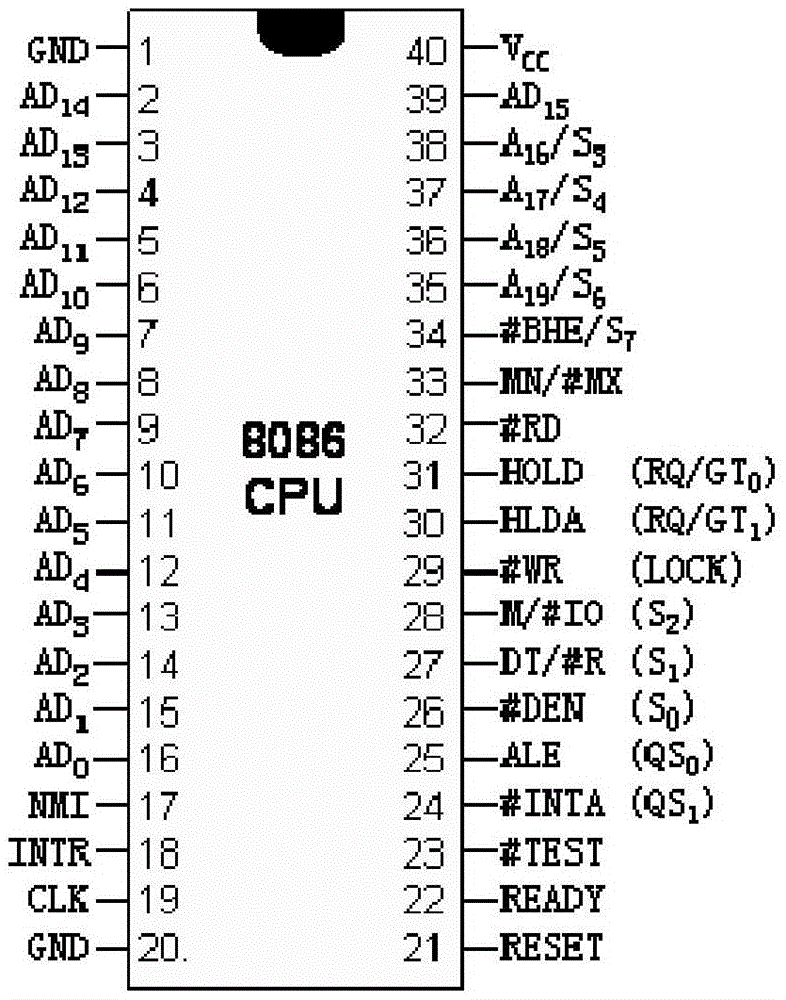 Microgrid system and control method for substation with distributed power supply