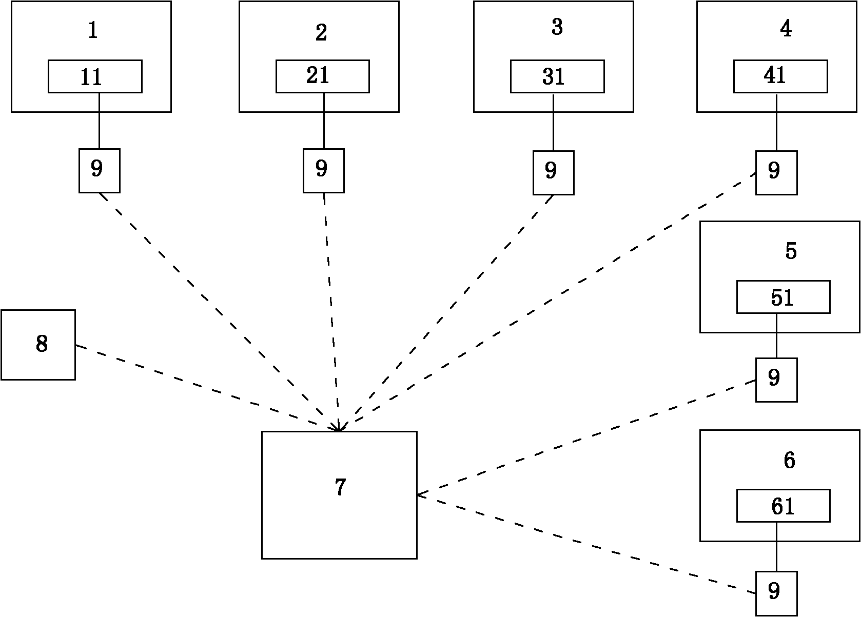 Wireless sensor network SMT manufacturing execution control system