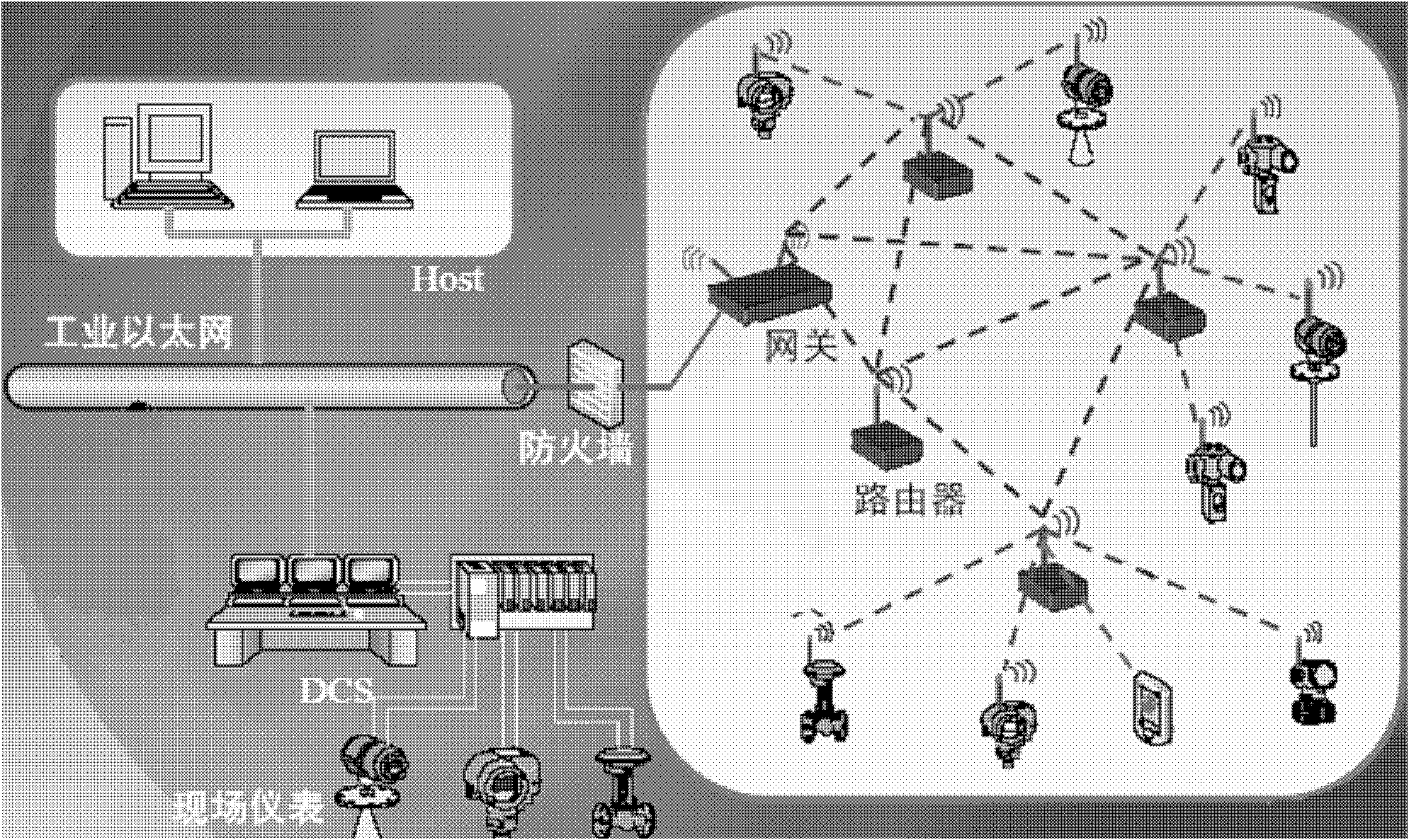 Wireless sensor network SMT manufacturing execution control system